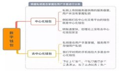 如何辨別真假小狐錢(qián)包？