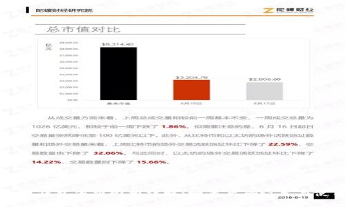 小狐錢(qián)包消費限額詳解：如何正確設置與使用