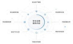小狐錢(qián)包手動(dòng)導入令牌詳