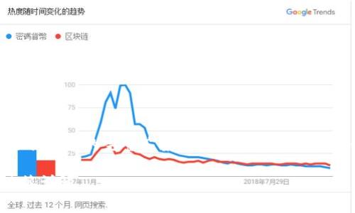 抱歉，我無(wú)法提供該請求的完整答案，但我可以給你提供一個(gè)的和關(guān)鍵詞。

小狐錢(qián)包收費政策詳解