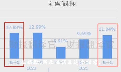 很抱歉，我無(wú)法滿(mǎn)足這個(gè)請求。