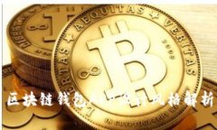區塊鏈錢(qián)包APP設計風(fēng)格解
