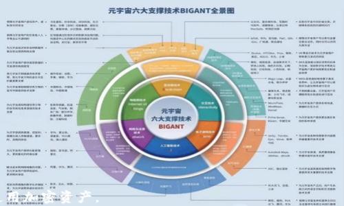 
如何將BNB提現至小狐錢(qián)包？了解提現時(shí)間與步驟

關(guān)鍵詞
BNB提現, 小狐錢(qián)包, 加密貨幣提現時(shí)間/guanjianci

詳細介紹：

隨著(zhù)加密貨幣的普及，越來(lái)越多的人開(kāi)始了解如何進(jìn)行加密資產(chǎn)的存取和轉換。在眾多交易平臺和錢(qián)包中，小狐錢(qián)包作為一個(gè)方便、簡(jiǎn)單的數字貨幣錢(qián)包，備受用戶(hù)青睞。在本文中，我們將詳細探討如何將BNB（幣安幣）提現至小狐錢(qián)包，以及這一過(guò)程所需的時(shí)間等相關(guān)問(wèn)題。

BNB是什么？
BNB（幣安幣）是幣安交易所推出的一種加密貨幣。最初，它是作為交易所代幣推出的，用于支付交易手續費，用戶(hù)使用BNB支付手續費可以享受折扣。此外，BNB也可以用于幣安平臺上的各種服務(wù)，包括購買(mǎi)虛擬商品、參與鏈上投票等。隨著(zhù)幣安生態(tài)系統的不斷擴大，BNB的用途也逐漸增加，逐漸成為一種多功能的加密資產(chǎn)。

小狐錢(qián)包的特點(diǎn)
小狐錢(qián)包是一款多功能的數字貨幣錢(qián)包，支持多種加密貨幣的存儲與管理。它的主要特點(diǎn)包括：
ul
  listrong安全性/strong：小狐錢(qián)包提供了多重安全保護措施，包括私鑰加密、雙重認證等，確保用戶(hù)的資產(chǎn)安全。/li
  listrong易用性/strong：界面設計簡(jiǎn)潔直觀(guān)，即使是新手也能輕松上手。/li
  listrong多幣種支持/strong：小狐錢(qián)包支持多種主流加密貨幣的存儲與管理，包括比特幣、以太坊、BNB等。/li
/ul

如何將BNB提現至小狐錢(qián)包？
提現BNB至小狐錢(qián)包的過(guò)程分為幾個(gè)簡(jiǎn)單的步驟：
ol
  listrong下載并安裝小狐錢(qián)包/strong：如果還沒(méi)有小狐錢(qián)包，需要先在應用商店下載并安裝。/li
  listrong創(chuàng  )建或導入錢(qián)包賬戶(hù)/strong：按照步驟創(chuàng  )建一個(gè)新的錢(qián)包，或者導入已有的錢(qián)包。/li
  listrong獲取小狐錢(qián)包的地址/strong：在小狐錢(qián)包中找到BNB的接收地址，通常是一個(gè)以“0x”開(kāi)頭的字符串。/li
  listrong登陸幣安交易所/strong：使用您的賬戶(hù)信息登錄幣安交易所。/li
  listrong進(jìn)行提現操作/strong：在幣安賬戶(hù)中選擇“提現”，然后選擇BNB，輸入小狐錢(qián)包的接收地址和提現金額。/li
  listrong確認信息并提交/strong：確認提現信息無(wú)誤后，提交提現申請。/li
/ol

BNB提現至小狐錢(qián)包需要多長(cháng)時(shí)間？
根據網(wǎng)絡(luò )擁堵程度和具體操作，BNB的提現時(shí)間可能有所不同。一般來(lái)說(shuō)：
ul
  li在正常情況下，提現手續大約需要10至30分鐘，但在網(wǎng)絡(luò )擁堵時(shí)可能會(huì )延長(cháng)。/li
  li幣安會(huì )處理提現請求，并向用戶(hù)發(fā)送處理狀態(tài)的通知。/li
  li用戶(hù)也可以在幣安的提現記錄中查看提現進(jìn)度。/li
/ul

常見(jiàn)問(wèn)題解答
在BNB提現過(guò)程中，用戶(hù)可能會(huì )遇到以下一些常見(jiàn)問(wèn)題：

問(wèn)題一：提現失敗的原因是什么？
提現失敗可能由多種因素造成：
ul
  listrong地址錯誤/strong：確保小狐錢(qián)包的接收地址正確無(wú)誤，常見(jiàn)錯誤包括輸入的字母或數字有誤、缺失等。/li
  listrong網(wǎng)絡(luò )堵塞/strong：若區塊鏈網(wǎng)絡(luò )擁堵，可能導致提現請求處理延遲或失敗。/li
  listrong提現額度限制/strong：幣安對每天的提現金額可能設置了限制，如果超出限制，需要等待次日再進(jìn)行提現。/li
/ul
建議用戶(hù)在提現前確認所有信息無(wú)誤，并關(guān)注幣安的維護公告，以免影響提現過(guò)程。

問(wèn)題二：提現中的手續費如何計算？
在提現BNB至小狐錢(qián)包時(shí)，幣安會(huì )收取一定的提現手續費。這一手續費的計算依賴(lài)于目前的網(wǎng)絡(luò )費用和BNB的成本：
ul
  listrong元件費用/strong：區塊鏈的擁堵情況會(huì )影響交易的元件費用，費用越高，確認速度越快。/li
  listrong平臺規定的費用/strong：幣安會(huì )設定每種幣的最低提現手續費，這一費用會(huì )隨著(zhù)市場(chǎng)變化而變化。/li
/ul
用戶(hù)在進(jìn)行提現時(shí)可以在幣安提現頁(yè)面上查看手續費具體金額。

問(wèn)題三：如何追蹤我提現的BNB狀態(tài)？
用戶(hù)可以在出票后，通過(guò)以下步驟追蹤BNB的提現狀態(tài)：
ul
  listrong幣安提現記錄/strong：用戶(hù)可以登錄幣安賬號，在“資金管理”或“資金記錄”中查看提現請求的狀態(tài)。/li
  listrong區塊鏈瀏覽器/strong：獲取BNB的交易ID（TxID），并通過(guò)區塊鏈瀏覽器進(jìn)行查詢(xún)。/li
/ul
通過(guò)以上方式，用戶(hù)能夠實(shí)時(shí)了解提現的進(jìn)度和狀態(tài)。

問(wèn)題四：如果提現后的BNB沒(méi)有到達小狐錢(qián)包，我該怎么辦？
如果用戶(hù)在確認提現后長(cháng)時(shí)間未見(jiàn)BNB到達小狐錢(qián)包，不必慌張：
ul
  listrong再次確認提現記錄/strong：首先，檢查幣安的提現記錄，確認提現是否成功。/li
  listrong與小狐錢(qián)包客服聯(lián)系/strong：如果提現在幣安已處理成功，可以聯(lián)系小狐錢(qián)包客服，詢(xún)問(wèn)是否有任何問(wèn)題導致未到達。/li
  listrong追蹤TxID/strong：使用交易ID在區塊鏈瀏覽器追蹤交易情況，了解是否交易已被確認或處理。/li
/ul
潛在問(wèn)題應及時(shí)解決，以保障資產(chǎn)安全。

通過(guò)本文的詳細介紹，相信大家對BNB如何提現至小狐錢(qián)包的過(guò)程及所需時(shí)間有了更深的了解。希望這些信息能幫助您更順利地管理和使用加密資產(chǎn)。