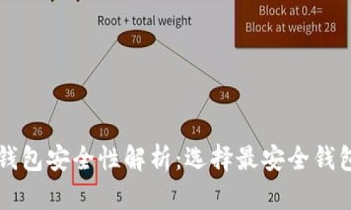 區塊鏈錢(qián)包安全性解析:選擇最安全錢(qián)包的指南