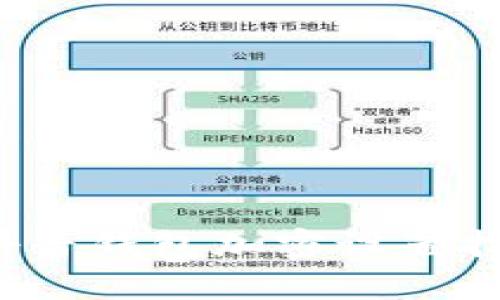 抖音錢(qián)包加密設置指南