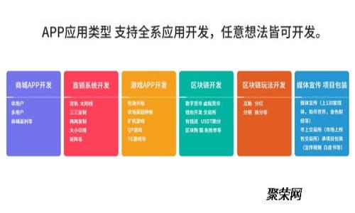 小狐錢包操作流程指南
