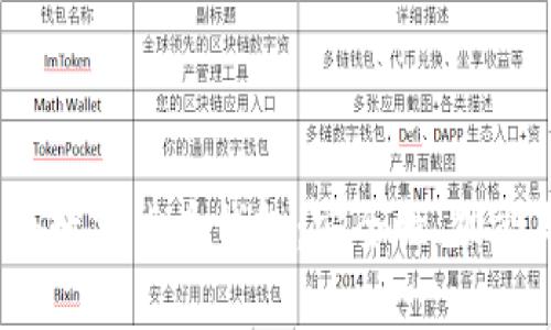 全面解析iOS數字貨幣錢(qián)包：安全性、功能與使用指南