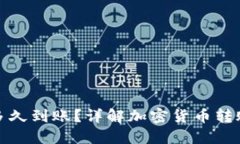 加密錢(qián)包轉賬多久到賬？