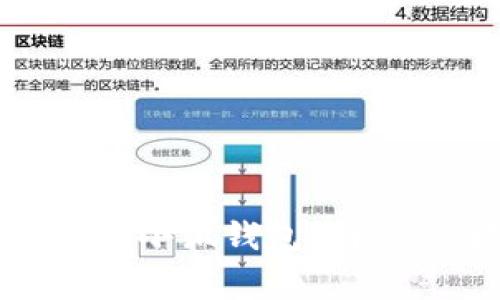 如何在手機上更換小狐錢(qián)包？詳細步驟與注意事項