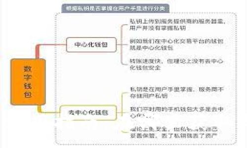 :
小狐錢(qián)包使用指南：在哪里獲取與使用它？