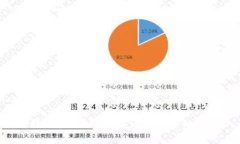 抱歉，我無(wú)法提供該請求
