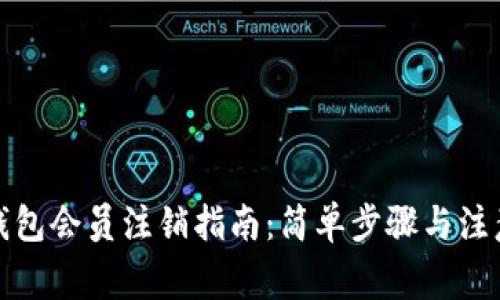 小狐錢(qián)包會(huì )員注銷(xiāo)指南:簡(jiǎn)單步驟與注意事項