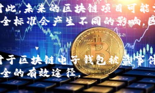 /區塊鏈電子錢(qián)包被盜真相及防護策略/
區塊鏈, 電子錢(qián)包, 網(wǎng)絡(luò )安全/guanjianci

引言
在近年來(lái)，區塊鏈技術(shù)的飛速發(fā)展使得數字貨幣和電子錢(qián)包的使用越來(lái)越普及。然而與之伴隨而來(lái)的安全隱患也逐漸顯現：區塊鏈電子錢(qián)包被盜的事件頻頻發(fā)生，不僅造成了用戶(hù)的財富損失，也引起了人們對其安全性的深思。本文將詳細探討區塊鏈電子錢(qián)包被盜的原因、預防措施以及用戶(hù)應該如何提升自身的安全意識。

區塊鏈電子錢(qián)包被盜的原因
電子錢(qián)包被盜的事件有多方面的原因，主要可以歸結為以下幾點(diǎn)：
首先，許多用戶(hù)對區塊鏈技術(shù)及其應用缺乏足夠的了解。他們可能在設置電子錢(qián)包時(shí)，沒(méi)有設置復雜的密碼，或者在進(jìn)行交易時(shí)未能認真核對轉賬信息，從而導致密碼泄露或誤轉造假。
其次，網(wǎng)絡(luò )釣魚(yú)攻擊是一個(gè)常見(jiàn)的攻擊方式。黑客可能利用偽造的網(wǎng)站、郵件或社交媒體引導用戶(hù)輸入他們的私人密鑰或密碼，從而竊取用戶(hù)的數字資產(chǎn)。釣魚(yú)攻擊在不知情的情況下，往往會(huì )使用戶(hù)損失慘重。
再次，交換所的安全性也是一個(gè)重要因素。許多用戶(hù)選擇將他們的數字貨幣存放在交易所錢(qián)包中，而這些交易所有時(shí)可能會(huì )遭到黑客入侵。雖然許多知名交易所已經(jīng)采取了相應的安全防護措施，但安全漏洞和用戶(hù)的交易習慣仍然可能導致資產(chǎn)丟失。
最后，還有可能是由于用戶(hù)的設備安全性不夠，缺乏反病毒軟件或系統更新，限制了設備的防護能力，從而使其更易受到病毒和惡意軟件的攻擊。

如何保護區塊鏈電子錢(qián)包的安全
保護區塊鏈電子錢(qián)包的安全需要用戶(hù)從多個(gè)方面入手：
首先，選擇一個(gè)信譽(yù)良好、擁有強大保護機制的電子錢(qián)包是基礎。用戶(hù)應該優(yōu)先選擇那些提供雙因素認證（2FA）和多重簽名功能的錢(qián)包，增加賬戶(hù)的安全性。同時(shí)，確保使用官方渠道下載錢(qián)包軟件，以避免偽造版本的出現。
其次，用戶(hù)應該使用強密碼并定期更換密碼。密碼應包含數字、字母和特殊符號，并且盡量避免使用生日、姓名等容易被猜測的內容。此外，不要將密碼存儲在易被他人接觸的地方。
第三，保持操作系統和軟件的最新?tīng)顟B(tài)非常重要。定期更新可以及時(shí)修復漏洞，減少被黑客攻擊的風(fēng)險。同時(shí)，安裝強大的防病毒軟件，定期掃描設備，確保其不被惡意軟件感染。
最后，用戶(hù)在進(jìn)行交易時(shí)要格外小心，核對每一個(gè)轉賬信息，不要隨意點(diǎn)擊陌生鏈接或下載不明文件，以免受到網(wǎng)絡(luò )釣魚(yú)攻擊。確保個(gè)人的公共錢(qián)包地址正確無(wú)誤地輸入，防止資金轉移到錯誤的賬戶(hù)中。

區塊鏈電子錢(qián)包被盜后該如何處理
如果不幸遭遇電子錢(qián)包被盜，用戶(hù)應盡快采取一些措施來(lái)減輕損失：
首先，立即改變所有與電子錢(qián)包相關(guān)的密碼和安全設置，包括電子郵件賬戶(hù)和任何交易所賬戶(hù)。確保更改的密碼與被盜密碼完全不同，以防黑客繼續利用舊密碼進(jìn)行訪(fǎng)問(wèn)。
其次，如果存儲在交易所的錢(qián)包被盜，應該立即聯(lián)系交易所的客服，說(shuō)明情況并請求幫助。在部分情況下，交易所可能會(huì )凍結你的賬戶(hù)，以防進(jìn)一步損失。
第三，嘗試追蹤被盜的資產(chǎn)。有些用戶(hù)可能會(huì )發(fā)現他們的資產(chǎn)在被盜后被轉移到了某個(gè)特定地址，雖然追回資產(chǎn)的成功率非常低，但至少可以將相關(guān)信息報告給當地執法機構以及相關(guān)區塊鏈監控平臺，以便他們能夠采取行動(dòng)。
最后，記錄所有的損失信息和被盜情況，準備好報告的依據，以便未來(lái)更好地抗辯或展開(kāi)法律追索。通過(guò)法律手段追回資產(chǎn)的流程可能會(huì )漫長(cháng)且復雜，但在許多情況下，記錄和證據都至關(guān)重要。

用戶(hù)常見(jiàn)的問(wèn)題解答

問(wèn)題一：區塊鏈電子錢(qián)包和傳統銀行賬戶(hù)有何安全區別？
區塊鏈電子錢(qián)包與傳統銀行賬戶(hù)在安全性上有著(zhù)明顯的差別，但并不意味著(zhù)其中一種絕對安全，而另一種則不安全。首先，在傳統銀行賬戶(hù)中，通常有嚴格的監管措施和保險機制，例如存款保險，能夠在銀行破產(chǎn)時(shí)保護用戶(hù)的利益。而區塊鏈電子錢(qián)包則更多依賴(lài)單個(gè)用戶(hù)的安全操作，銀行并不會(huì )對用戶(hù)資產(chǎn)的丟失負責。
使用區塊鏈電子錢(qián)包意味著(zhù)用戶(hù)自己要管理密碼和私鑰，這對于大多數人來(lái)說(shuō)更為復雜。如果用戶(hù)丟失了私鑰或被黑客攻擊，沒(méi)有人能夠幫助他們找回資金或提供補償。另一方面，區塊鏈的透明性更高，交易記錄是不可修改的，而傳統銀行的操作則更為閉合，所有的交易記錄和資金流動(dòng)都在銀行掌控之中。
在安全措施方面，電子錢(qián)包提供了一些額外的安全層級，比如多重簽名和熱錢(qián)包/冷錢(qián)包的存儲方式。冷錢(qián)包可以將資產(chǎn)遠離互聯(lián)網(wǎng)，減少被黑客攻擊的風(fēng)險，而熱錢(qián)包則相對便捷，但也更容易受到攻擊。
總之，雖然區塊鏈電子錢(qián)包和傳統銀行賬號各有優(yōu)劣，但用戶(hù)的安全措施和意識始終是決定最終安全性的關(guān)鍵因素。

問(wèn)題二：哪些時(shí)候電子錢(qián)包最容易被攻擊？
電子錢(qián)包最容易受到攻擊的時(shí)機通常與用戶(hù)的習慣、活動(dòng)和網(wǎng)絡(luò )環(huán)境有關(guān)。首先，進(jìn)行交易的時(shí)候，尤其是頻繁交易時(shí)，用戶(hù)在此過(guò)程中可能會(huì )飽受相關(guān)網(wǎng)絡(luò )釣魚(yú)攻擊的威脅。
人們在接收轉賬請求時(shí)，可能會(huì )對不明來(lái)源的請求缺乏警惕，特別是在社交媒體或即時(shí)通訊工具中。黑客可能趁機偽裝成可信賴(lài)的人，誘導用戶(hù)輸入密碼或點(diǎn)擊鏈接，以便獲取錢(qián)包的信息。
除此之外，在一些流行活動(dòng)或特殊節日，黑客可能會(huì )發(fā)起大規模的釣魚(yú)攻擊，借此利用潛在的用戶(hù)疏忽。用戶(hù)可能在這種時(shí)期過(guò)于興奮，不夠留意細節，導致被攻擊的風(fēng)險增加。此外，在公共Wi-Fi網(wǎng)絡(luò )中使用電子錢(qián)包也使得用戶(hù)的數據更容易被截取，因此在這些環(huán)境中使用設備的風(fēng)險極大。
再者，對于新手用戶(hù)而言，配置和使用電子錢(qián)包的過(guò)程可能誘發(fā)各種錯誤。比如，用戶(hù)在安裝錢(qián)包應用程序時(shí)，可能意外下載到一些惡意軟件，最終導致錢(qián)包信息被盜。了解這些因素能夠幫助用戶(hù)更好地識別潛在的風(fēng)險，進(jìn)而采取措施進(jìn)行規避。

問(wèn)題三：如何評估一個(gè)電子錢(qián)包的安全性？
評估電子錢(qián)包的安全性并非易事，但有幾點(diǎn)關(guān)鍵因素可以幫助用戶(hù)進(jìn)行判斷：
首先，對錢(qián)包的開(kāi)源程度進(jìn)行考察。開(kāi)源項目通常能夠接受更多的外部審查，發(fā)現并修復安全漏洞的可能性更高。同時(shí)，知名的開(kāi)源錢(qián)包項目一般也會(huì )有較活躍的社區，用戶(hù)樹(shù)立人們的聲譽(yù)可以幫助消除安全隱患。
其次，了解他們的安全措施也是必須的。例如，是否提供雙因素身份驗證功能、動(dòng)態(tài)訪(fǎng)問(wèn)控制和多重簽名等都應是重點(diǎn)考量的因素。確保錢(qián)包具備強大的防護機制，可以有效防止大部分攻擊方式。
另外，聞名國際的交易所和冷存儲錢(qián)包提供的保險政策也應是玩家所關(guān)注的重點(diǎn)。具備保險的重要性在于，它能夠使用戶(hù)在最壞的情況下也規避經(jīng)濟損失風(fēng)險。
最后，用戶(hù)的口碑也是評估電子錢(qián)包安全性的一個(gè)關(guān)鍵點(diǎn)。查看用戶(hù)評論和反饋，尤其是與安全性相關(guān)的評價(jià)，能夠幫助用戶(hù)快速識別潛在風(fēng)險。因此，用戶(hù)在選擇電子錢(qián)包時(shí)，不妨多參考其他用戶(hù)的體驗，以便在網(wǎng)絡(luò )環(huán)境中做出更明智的選擇。

問(wèn)題四：區塊鏈技術(shù)未來(lái)可能面臨的安全挑戰是什么？
隨著(zhù)區塊鏈技術(shù)的不斷演進(jìn)，其面臨的安全挑戰也日益復雜。首先，在技術(shù)層面上，智能合約漏洞依然是一個(gè)突出問(wèn)題。智能合約是自動(dòng)執行的合同，任何邏輯錯誤都可能導致資產(chǎn)損失。例如，曾經(jīng)出現過(guò)的DAO攻擊事件就是因為智能合約的脆弱性，導致黑客通過(guò)技術(shù)漏洞大量獲取DAO代幣。隨著(zhù)越來(lái)越多的項目應用智能合約，這種風(fēng)險將繼續存在。
其次，隨著(zhù)用戶(hù)數量的增加，網(wǎng)絡(luò )攻擊的目標也在不斷變化。雖然目前比特幣和以太坊依然是被攻擊的主要目標，但其他新興區塊鏈項目也可能成為攻擊者的下一個(gè)“獵物”。高度集中的交易所和短期盈利的貪婪行為可能使得黑客制定更復雜的攻擊策略，頻繁的安全事件可能導致用戶(hù)信任度下降，影響區塊鏈的長(cháng)遠發(fā)展。
再者，隨著(zhù)量子計算技術(shù)的進(jìn)步，傳統的加密技術(shù)也可能面臨顛覆。量子計算能夠在不久的未來(lái)破解現有公鑰加密系統，使得現有的區塊鏈安全機制產(chǎn)生威脅。對此，未來(lái)的區塊鏈項目可能需要開(kāi)發(fā)新的加密算法以確保其安全性。
最后，法律合規性和監管因素將是未來(lái)區塊鏈技術(shù)安全的重要考量。由于區塊鏈的去中心化特性，許多國家政府仍然在努力制定合規性政策，對于不同區域的安全標準會(huì )產(chǎn)生不同的影響。因此，未來(lái)的安全挑戰也將體現在法律和合規性上的復雜性，影響區塊鏈技術(shù)和其應用的進(jìn)一步推廣。

總結
區塊鏈電子錢(qián)包的安全性無(wú)疑是一個(gè)亟待關(guān)注的問(wèn)題。隨著(zhù)數字貨幣的快速發(fā)展，用戶(hù)需要加強安全意識，了解潛在風(fēng)險，并采取相應措施來(lái)保護自己的資產(chǎn)。對于區塊鏈電子錢(qián)包被盜事件的思考，不僅有助于提高用戶(hù)防范意識，也為相關(guān)技術(shù)和法律的完善提供了有益的借鑒。
總而言之，在享受數字化帶來(lái)的便利的同時(shí)，用戶(hù)要時(shí)刻保持警惕，確保自己的電子錢(qián)包和資產(chǎn)不會(huì )因此受到損失。不斷學(xué)習和適應新的技術(shù)是保護個(gè)人財產(chǎn)安全的有效途徑。