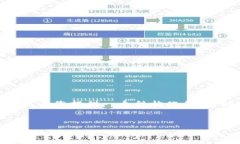 注意：由于字符限制，我