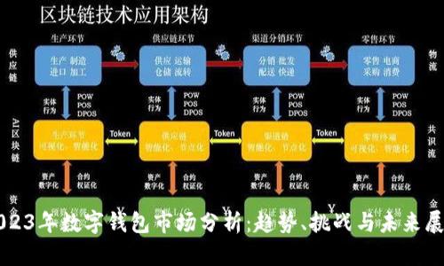2023年數字錢(qián)包市場(chǎng)分析：趨勢、挑戰與未來(lái)展望