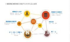 加密錢(qián)包架構詳解與示意