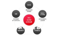 小狐錢(qián)包切換網(wǎng)絡(luò )連接的