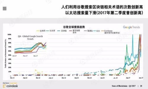 義烏數字錢(qián)包使用指南:便捷消費全解析
