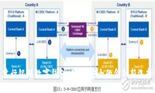 建行銀聯(lián)數字錢(qián)包：便捷、安全的金融新選擇