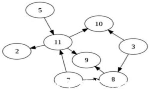 CXC錢(qián)包:安全管理您的數字資產(chǎn)