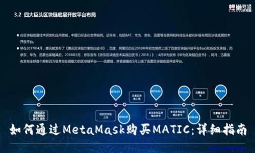 如何通過(guò)MetaMask購買(mǎi)MATIC:詳細指南