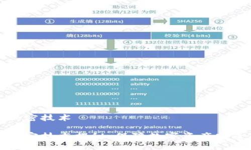 冷錢(qián)包芯片加密技術(shù)
冷錢(qián)包芯片加密技術(shù)揭秘:保障數字資產(chǎn)安全的創(chuàng  )新方案