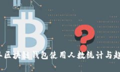 2023年區塊鏈錢(qián)包使用人數