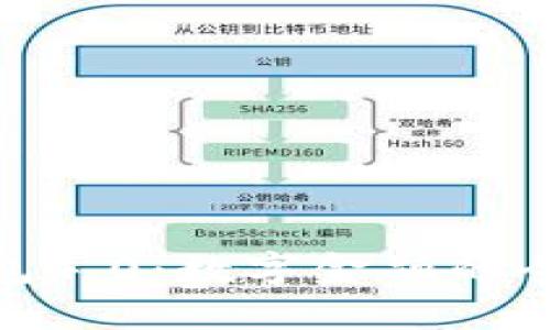 小狐錢(qián)包4.0:數字金融的全新體驗