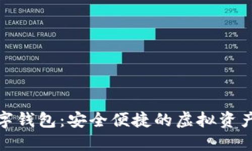 PRDAE數字錢(qián)包:安全便捷的虛擬資產(chǎn)管理工具