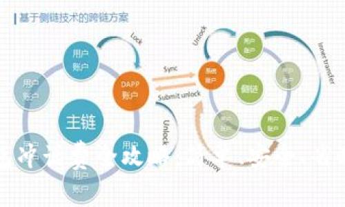 數字錢(qián)包沖話(huà)費全攻略：簡(jiǎn)單、安全、省時(shí)的方法