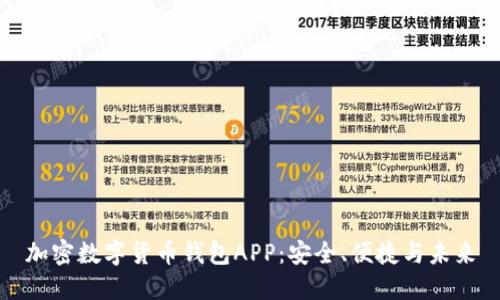 加密數字貨幣錢(qián)包APP：安全、便捷與未來(lái)