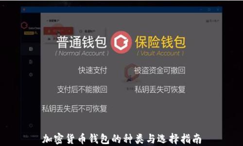加密貨幣錢(qián)包的種類(lèi)與選擇指南