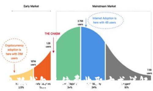 小狐錢(qián)包手續費收取方式詳解