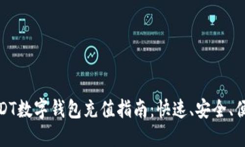 USDT數字錢(qián)包充值指南：快速、安全、便捷