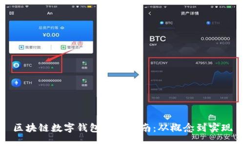 區塊鏈數字錢(qián)包開(kāi)發(fā)指南:從概念到實(shí)現