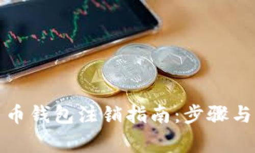 數字人民幣錢(qián)包注銷(xiāo)指南:步驟與注意事項