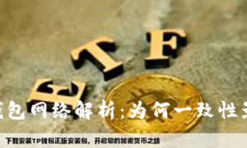 MetaMask錢(qián)包網(wǎng)絡(luò )解析:為何一致性影響用戶(hù)體驗