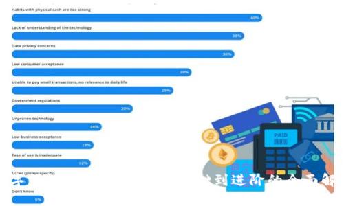 數字錢(qián)包的使用指南:從基礎到進(jìn)階的全面解析