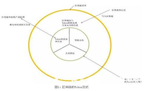 建行錢(qián)包數字貨幣:一站式區塊鏈金融服務(wù)平臺
