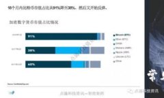 如何開(kāi)啟錢(qián)包加密設置？