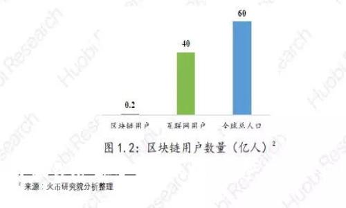 小狐錢(qián)包:安全便捷的數字資產(chǎn)管理工具