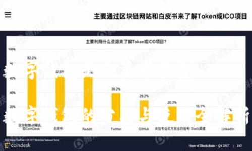 數字錢(qián)包是幾類(lèi)卡類(lèi)型
數字錢(qián)包的分類(lèi)與使用全解析