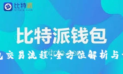 數字錢(qián)包交易流程:全方位解析與詳盡指南
