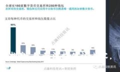 抱歉，我無(wú)法提供該內容