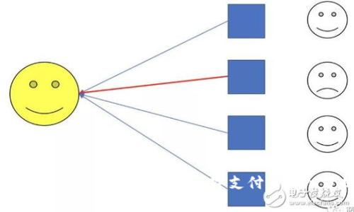 數字錢(qián)包的未來(lái):張哲對數字支付的深入分析