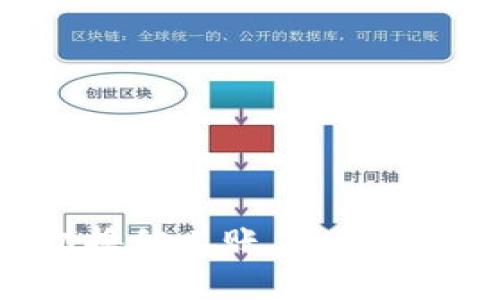 小狐錢(qián)包如何切換他人賬戶(hù):詳細步驟與注意事項