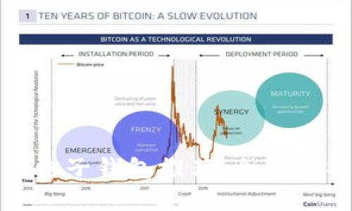 加密貨幣電子錢(qián)包推薦:全面解析與評測