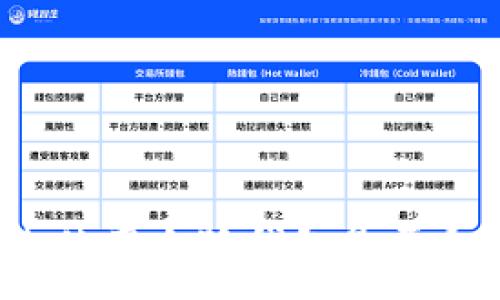 :
國內使用小狐錢(qián)包是否合法？