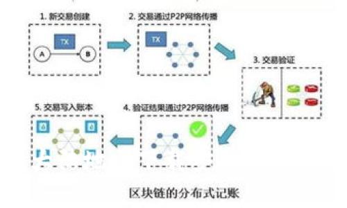如何在大陸地區下載安裝手機加密錢(qián)包