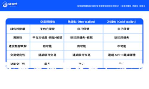 數字錢(qián)包如何購買(mǎi)理財產(chǎn)品:詳細指南